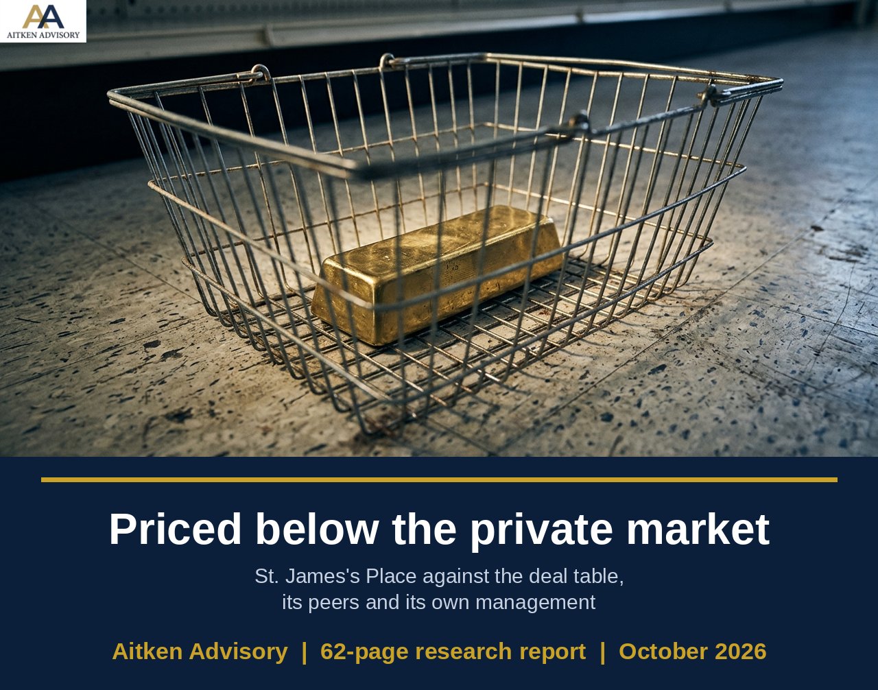 Cover of St James’s Place: priced below the private market